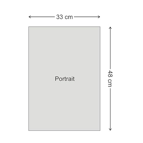 Telugu Letters Chart